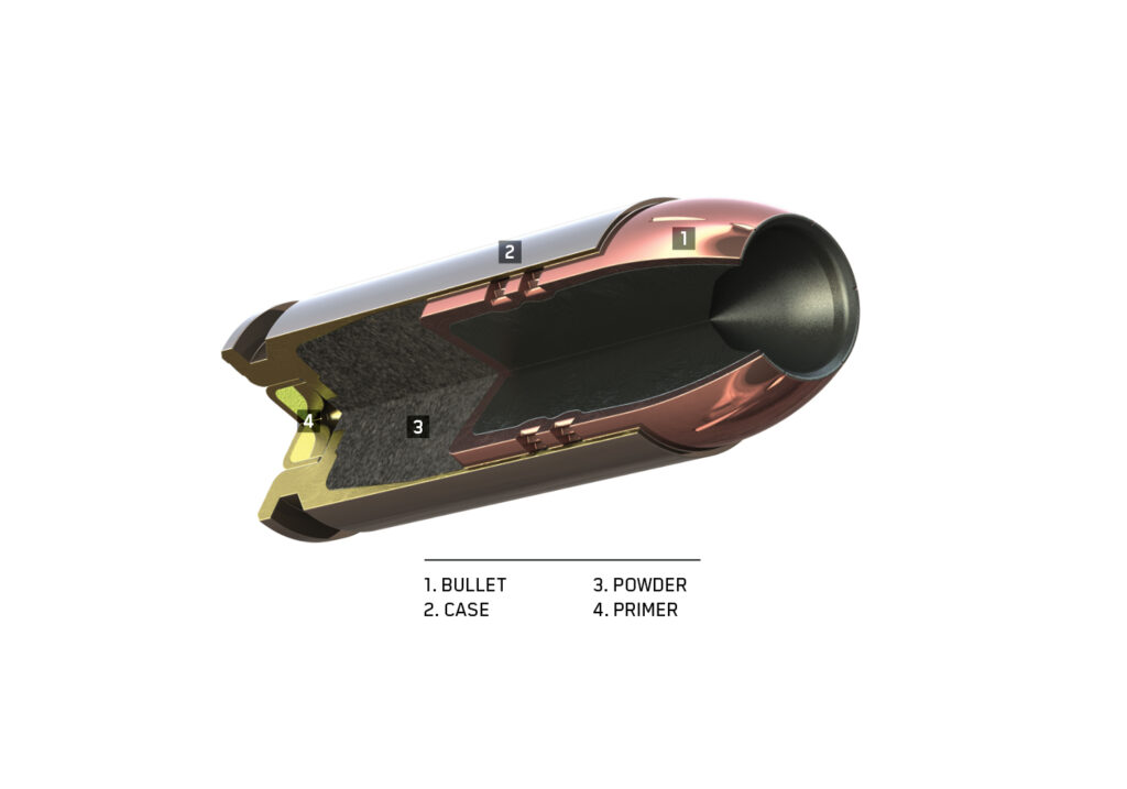 Anatomy of a Handgun Cartridge Poster, Qty 25 - International Hunter ...